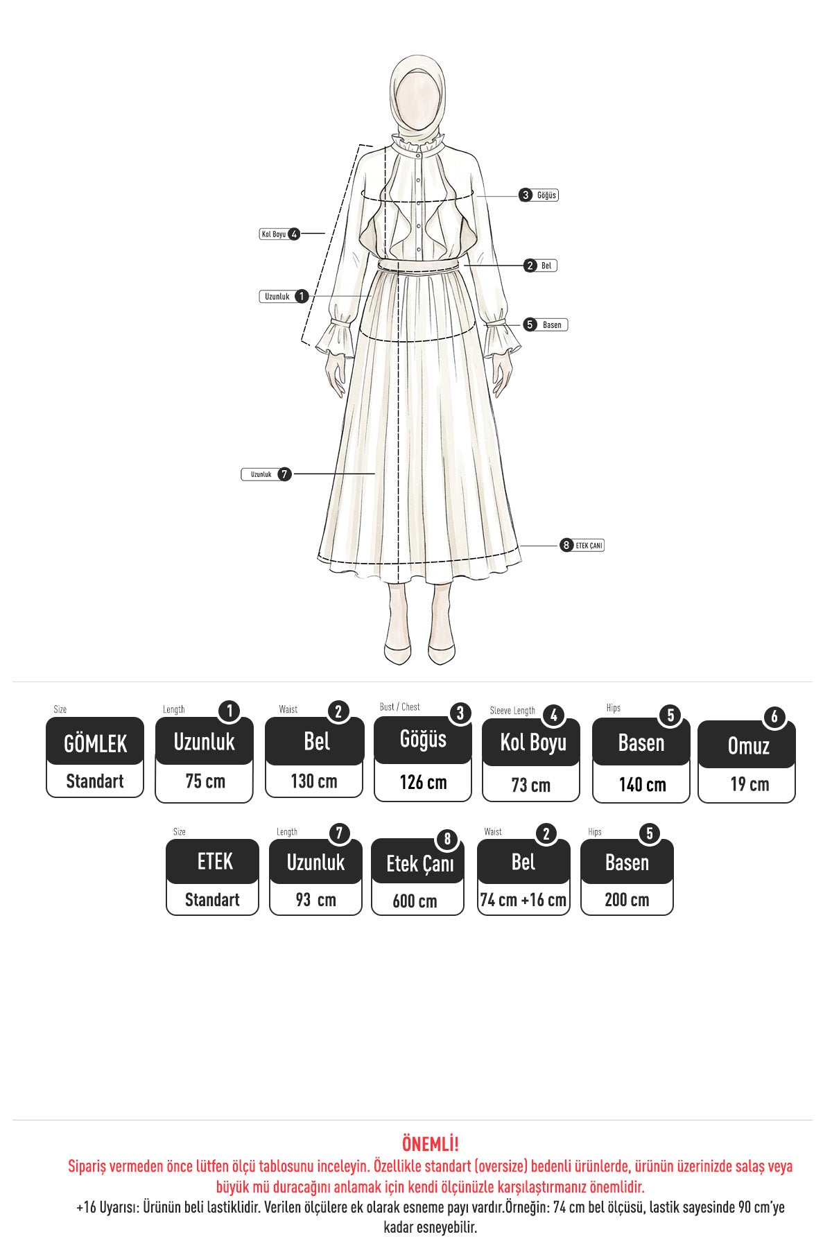 Cherianne product image